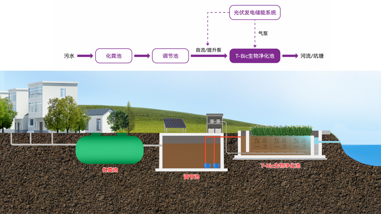 login_𺣰ƽ̨_𺣰δ