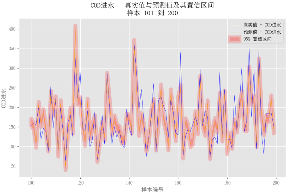 login_𺣰ƽ̨_𺣰δ