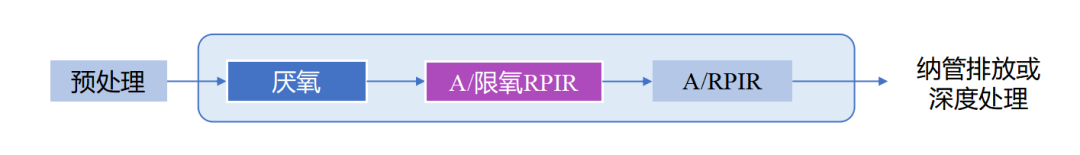login_𺣰ƽ̨_𺣰δ