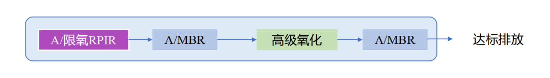 login_𺣰ƽ̨_𺣰δ